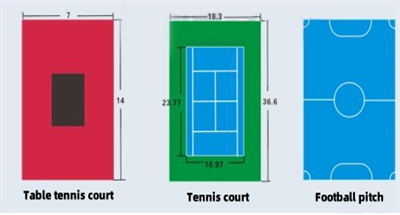 Sound Play Multi-functional suspension splicing floor outdoor basketball court kindergarten roller skating venue non-slip wear-resistant environmental protection polypropylene PP material